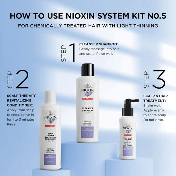 Nioxin Scalp Therapy Revitalizing Conditioner System 5 (1000ml)
