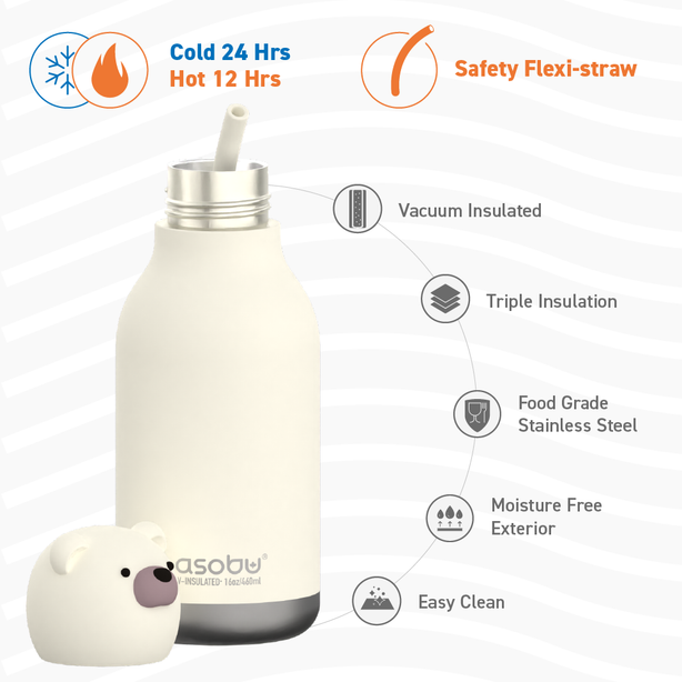 ASBV05460 ASOBU Bestie Kids Thermal Water Bottle - Bear | Cute Insulated Leak-Proof Stainless Steel