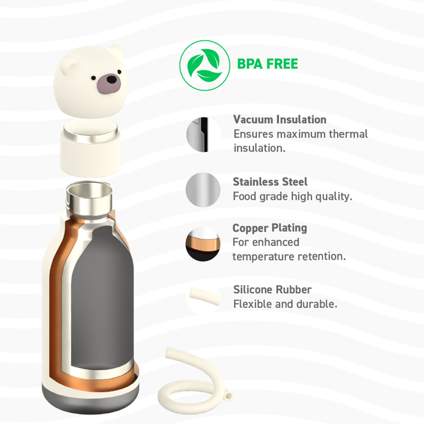 ASBV05460 ASOBU Bestie Kids Thermal Water Bottle - Bear | Cute Insulated Leak-Proof Stainless Steel