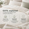 Pure Organic Cotton Fitted Sheet Set Heritage Collection by Robinsons