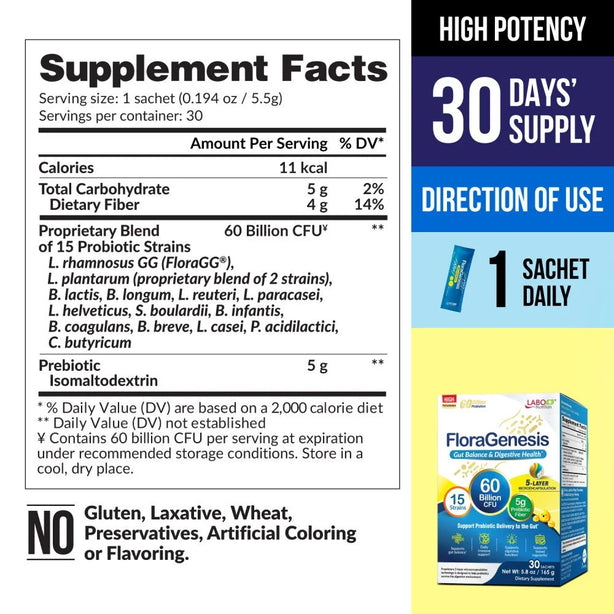 LABO Nutrition FloraGenesis 60 Billion CFU Probiotics 15 Strains for Gut Health