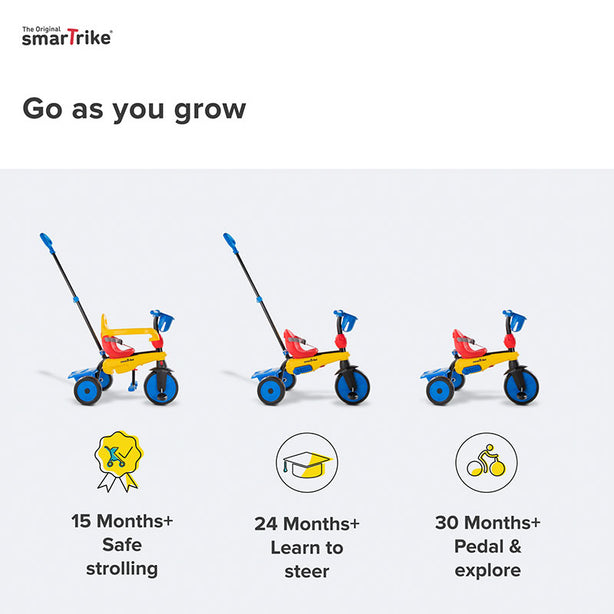 smarTrike Breeze S 3-in-1 Toddler Tricycle (Multi)