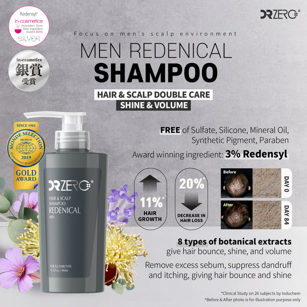 Dr Zero Redenical Hair Loss Shampoo For Men