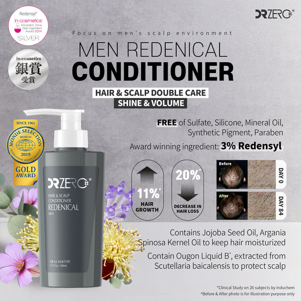 Dr Zero Redenical Hair Loss Conditioner For Men