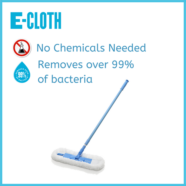 Ec20643 E-Cloth Flexi Edge Floor & Wall Duster Set