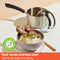 Meyer Ih Stainless Steel 16Cm | 1.9L Saucepan With Glass Lid