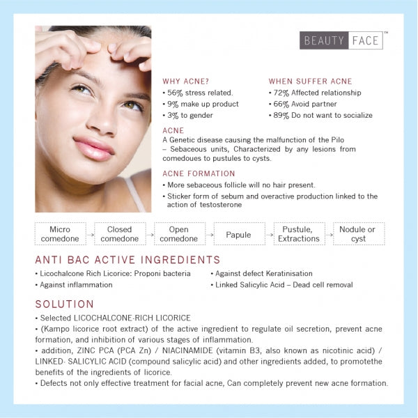 Beauty Face Anti - Bacterial Foaming Cleanser 150ml