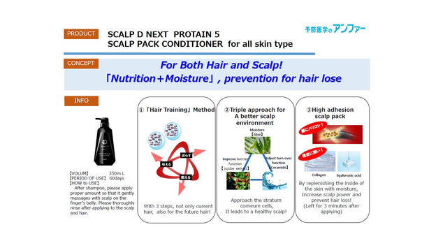 Angfa Scalp D Next Protein 5 Pack Conditioner
