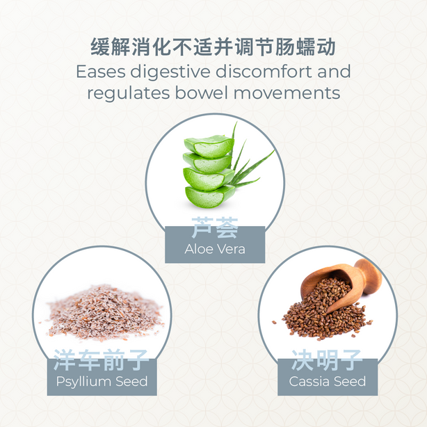 QN Wellness Metabo-Care‚Ñ¢ & Colon-Care‚Ñ¢ [Pairing Bundle]- 60 Caplets x 2 boxes [Value Pack]