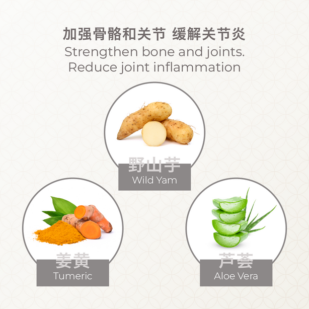 QN Wellness Bone Essentials‚Ñ¢ & Plant Glucosamine‚Ñ¢ [Pairing Bundle] - 60 Caplets x 2 boxes [Value Pack]