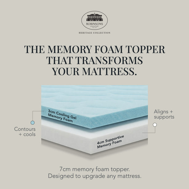 Deluxe Memory Foam Mattress Topper Heritage Collection by  Robinsons