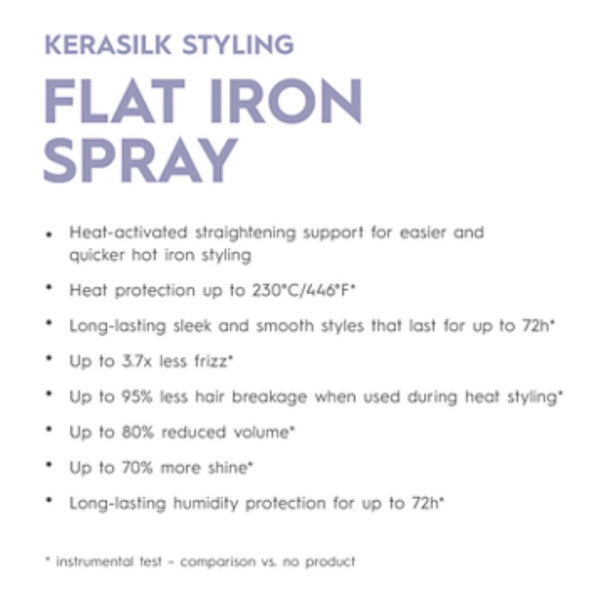Kerasilk Styling ‚Äì Flat Iron Spray (75ml)