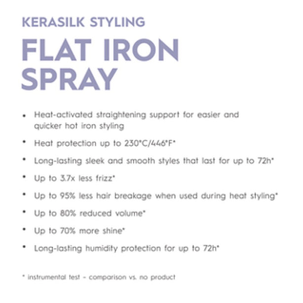 Kerasilk Styling – Flat Iron Spray (75ml)