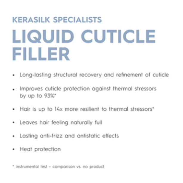 Kerasilk Specialists – Liquid Cuticle Filler (125ml)