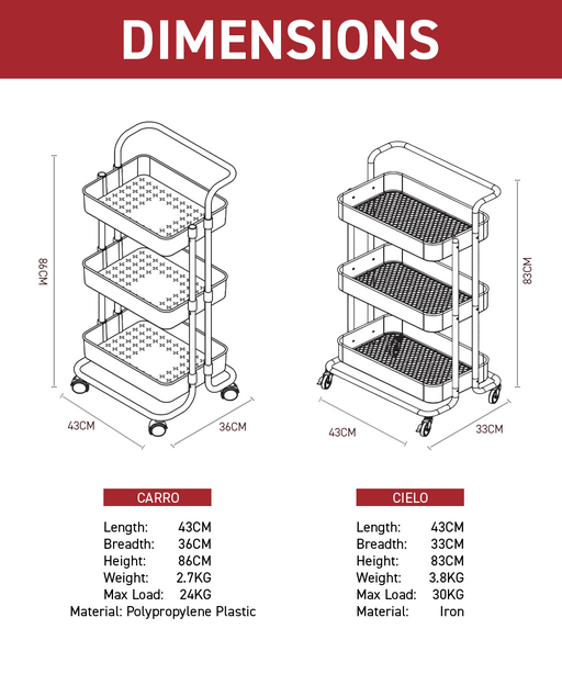 E70481 Rene Cielo Kitchen Service Trolley (Iron Matt Black)