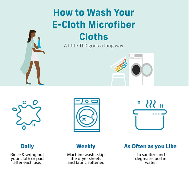 Ec20641 E-Cloth Wash & Wipe Kitchen Cleaning Cloth (2-Piece Pack)