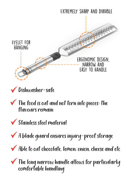 L03082 Proline Grater Microcut Fine