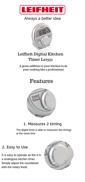 L21351 Short-Timer Digital Signature