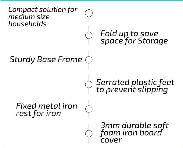 L72576 Classic Ironing Board Basic S 110 X 30Cm