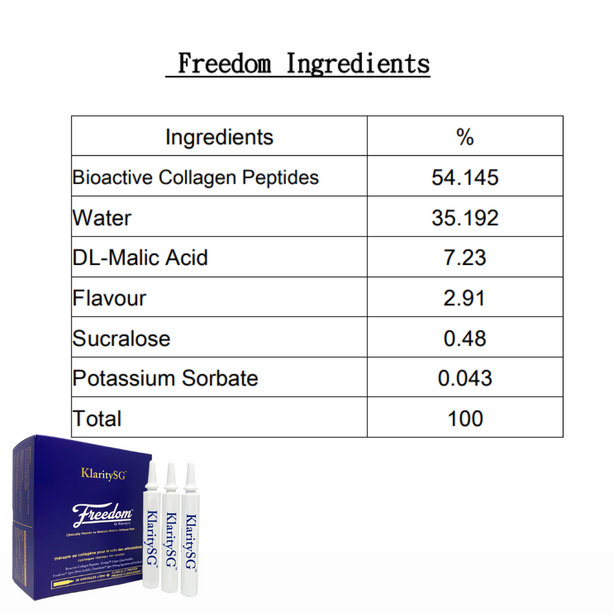 KlaritySG™ - Freedom by KlaritySG™