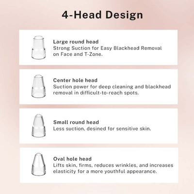 Satoshi Blackheads Removal Vacuum Blackhead Suction Vacuum Pore Deep Cleansing Face Care Device