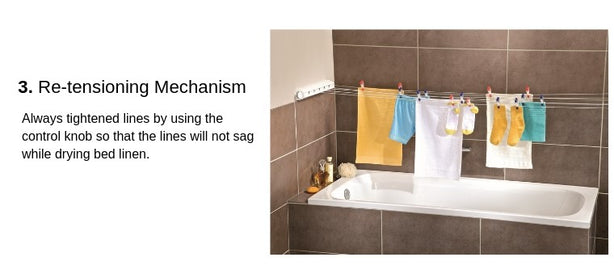 L83040 Rollfix 210 Longline Wall Dryer (White)