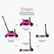 smarTrike Xtend Ride-on Scooter (Pink)