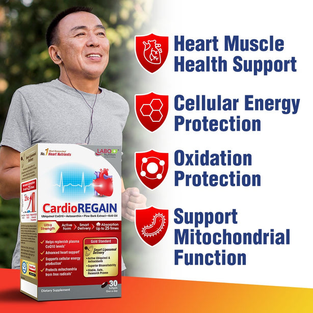 LABO Nutrition CardioREGAIN Ubiquinol CoQ10 Mitochondrial Support Heart Health