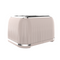 Jukebox Series 4-Slice Bread Toaster (Pink)