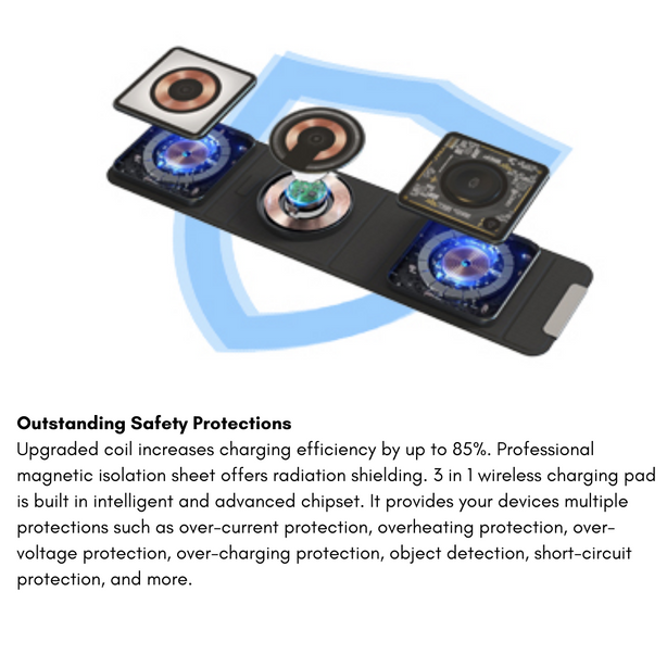 WiWU Wi-W001 3 in 1 wireless charger