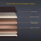 WAHIE Luxury Bookshelf / Cabinet - Combination W300CM