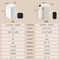 Smart Self-sealing dustbin