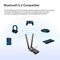 Tp-Link Archer Tx55E Ax3000 Wifi 6 W/Bt Pci-E