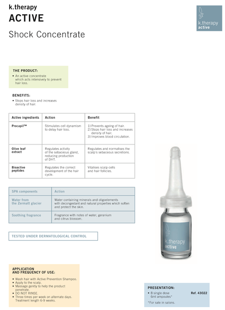 Lakme k.therapy Active Shock Concentrate Drops 8 x 6ml