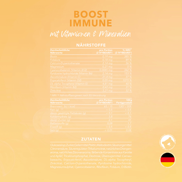 Ivybears Boost Immune Vitamins