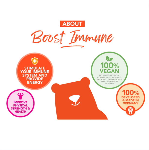 Ivybears Boost Immune Vitamins