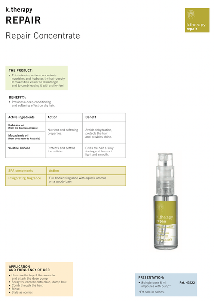 Lakme k.therapy Repair Concentrate 8 x 8ml