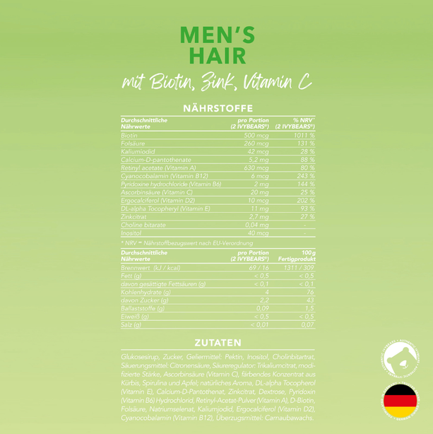 Ivybears Men's Hair Vitamins