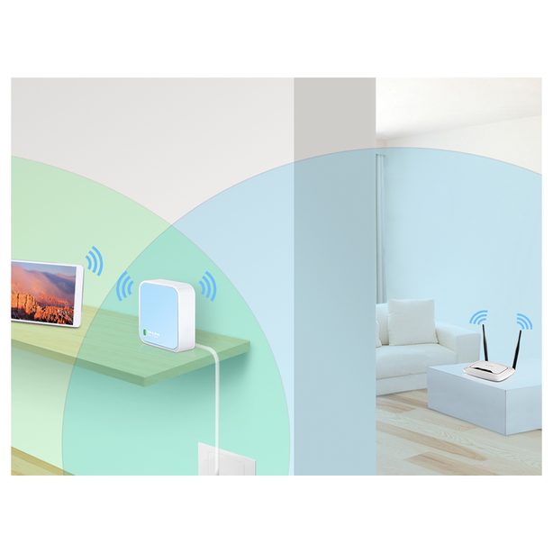 Tp-Link Tl-Wr802N N300 Nano Pocket Wifi Router