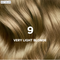 Permanent Color Kit - 9 Very Light Blonde