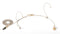 Samson DEU1 Headset Microphone with USB Audio Adapter