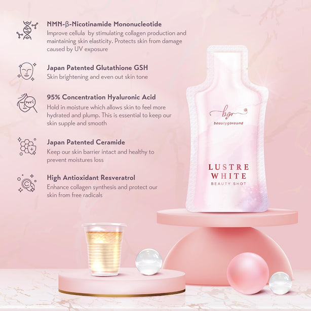 BeautyGoRound Lustre White Beauty Shot (Box of 28)