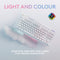 Logitech G715 Wireless Tenkeyless RGB Merchanical Keyboard With Palm Rest