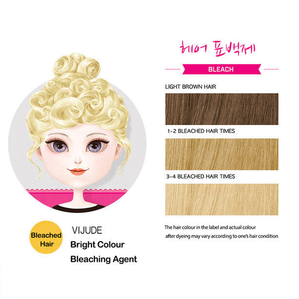 Mediheal Vijude Hair Bleach