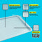 Tasty Cookie Sheet