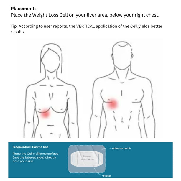 Vital Field Weight Loss Cell