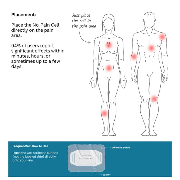 Vital Field No-Pain Cell