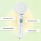 SHIFT Capsule Shower Kit