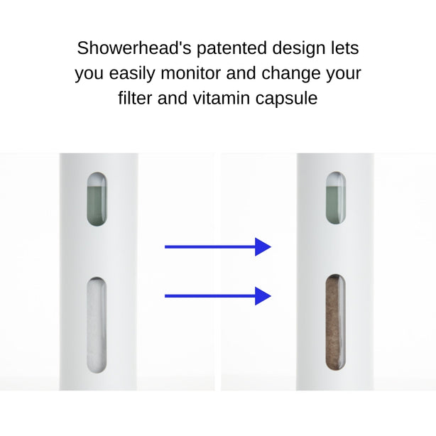 SHIFT Capsule Shower Kit