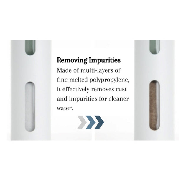SHIFT Pure Water Filter